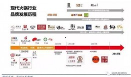 今日吃瓜--网红海底捞 独家爆料网站,独家爆料网站揭秘幕后真相